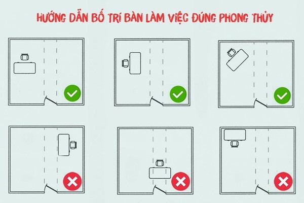 Cách bố trí bàn làm việc hợp phong thủy, rước may mắn